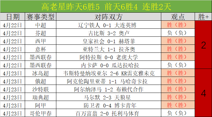 欧篮半准决,赛解析,华伦西亚对,九游会,游戏娱乐平台,在线游戏,九游会官网,九游会注册,九游会登录,九游会优惠,九游会客服,九游会下载,九游会安全,九游会活动
