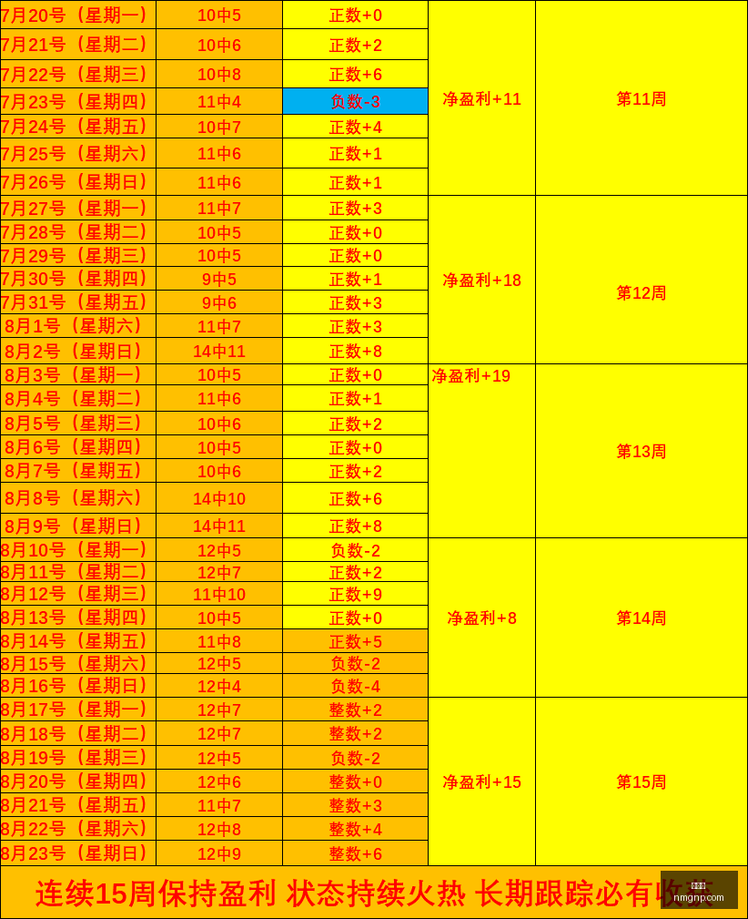 麦迪逊,英超赛季表,场比赛进,九游会,游戏娱乐平台,在线游戏,九游会官网,九游会注册,九游会登录,九游会优惠,九游会客服,九游会下载,九游会安全,九游会活动