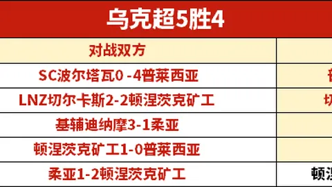 吉田修平称PlayStation游戏首日登陆PC并非“明智之举”