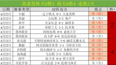 欧篮半准决赛解析：华伦西亚对阵帕纳辛奈克斯